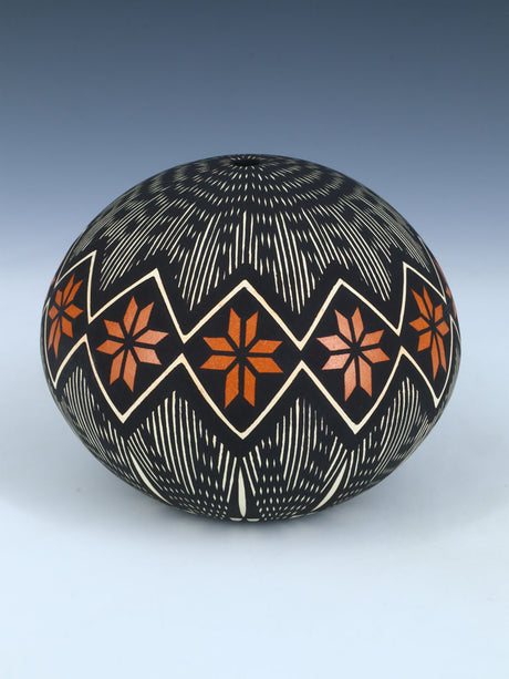 Native American Pottery